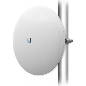 Радиомост UBIQUITI NANOBEAM 5AC-GEN2